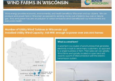 Wind Farms FAQ