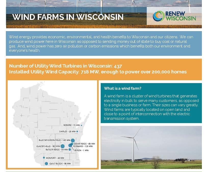 Wind Farms FAQ