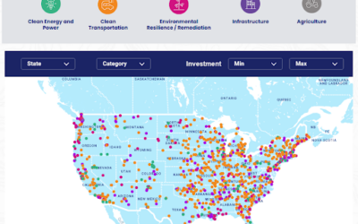 Empowering Wisconsin Communities with Federal Clean Energy Investments